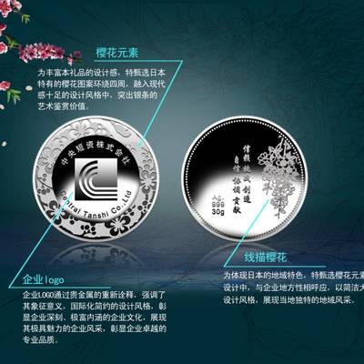 企業員工禮品定制 純金純銀紀念銀幣、紀念幣與徽章的尊貴策劃之道